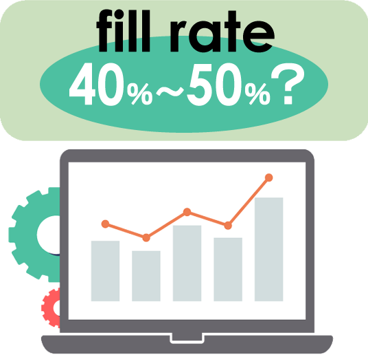 What is your own ADX fill rate?